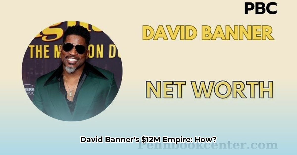 david-banner-net-worth